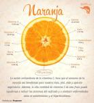 beneficios-de-la-naranja-SetWidth600