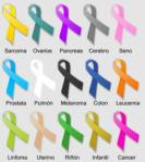 Colores del Simbolo del Cancer
