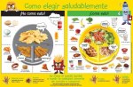 Como elegir alimentos