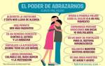 El Poder de Abrazarnos