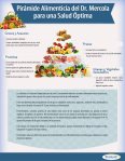 Food-Pyramid-Spanish