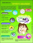 Guia pra un Cerebro Saludable