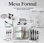 Mesa formal