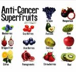 Super Frutas Anti - Cancer
