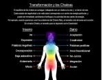 Transformación y Chackras