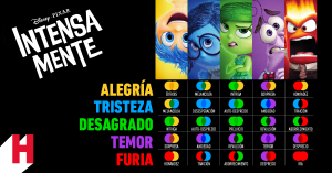 Emociones