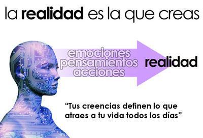 Creas la Realidad