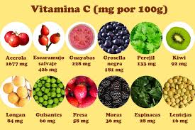 Vitamina C