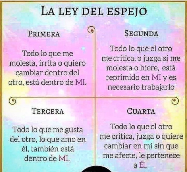 Ley del Espejo
