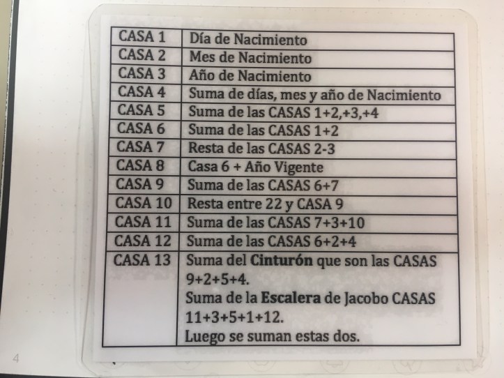 Tabla calculo Referencial.JPG